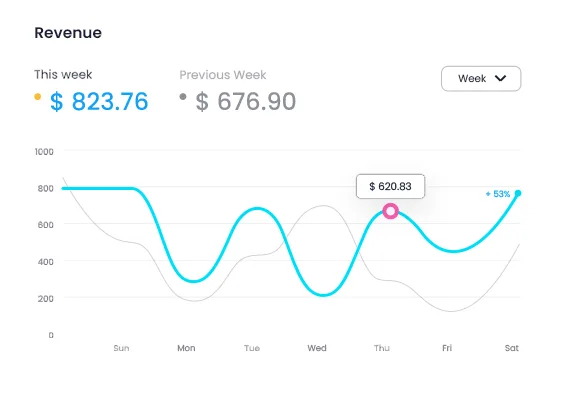数据集成 - 天天盈球